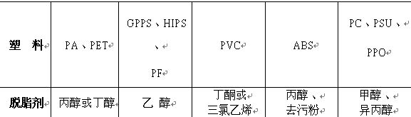 馳誠(chéng)真空鍍膜設(shè)備真空電鍍機(jī)